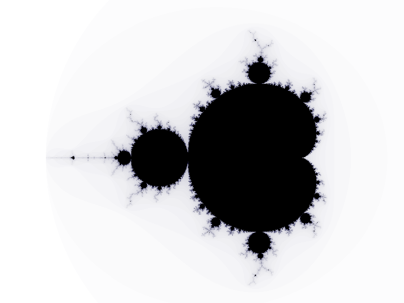 Mandelbrot set